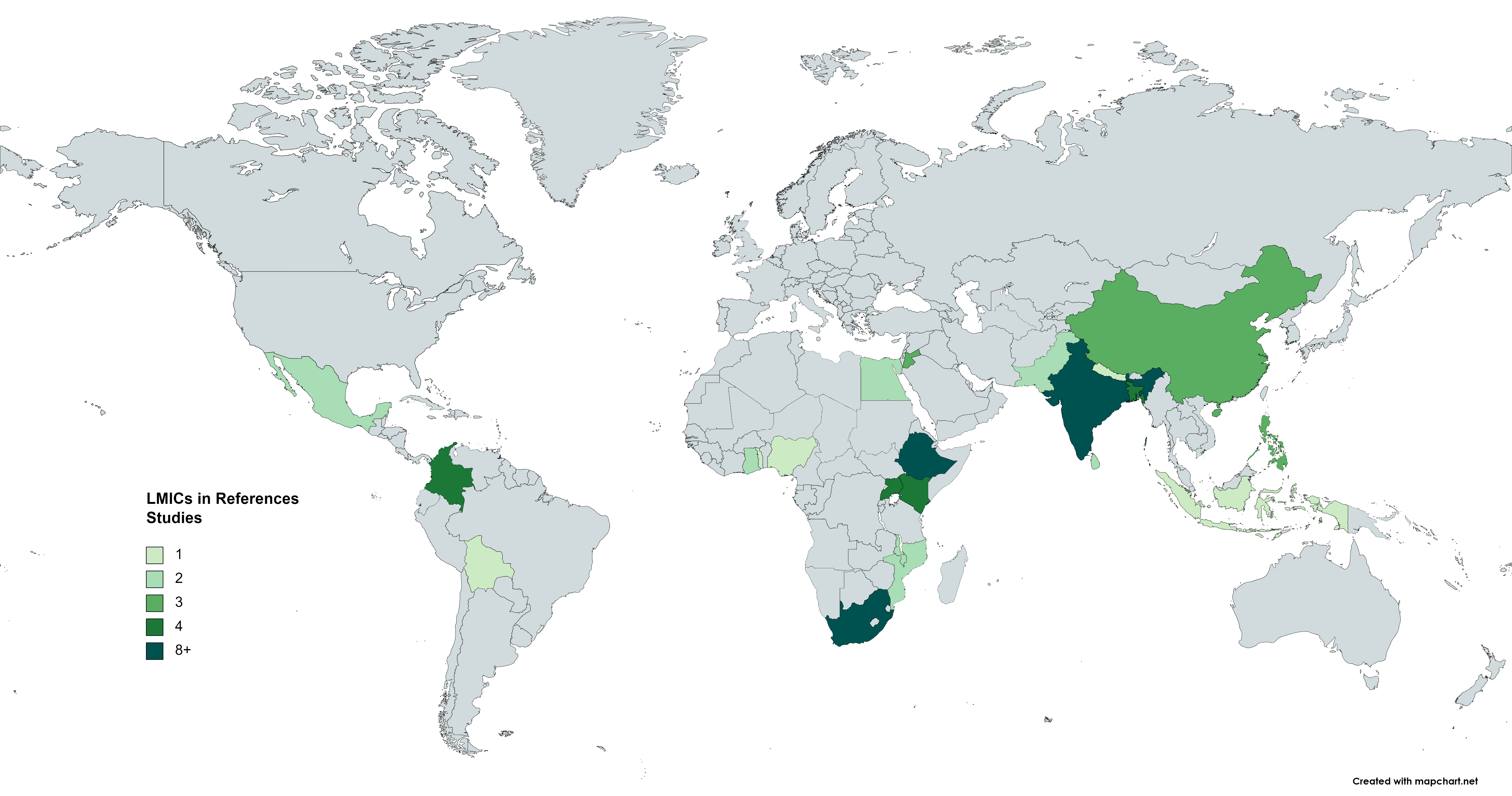 The evidence base from LMICs.