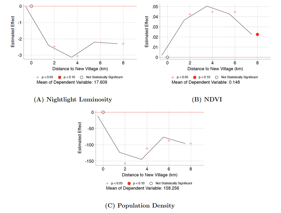 Figure1