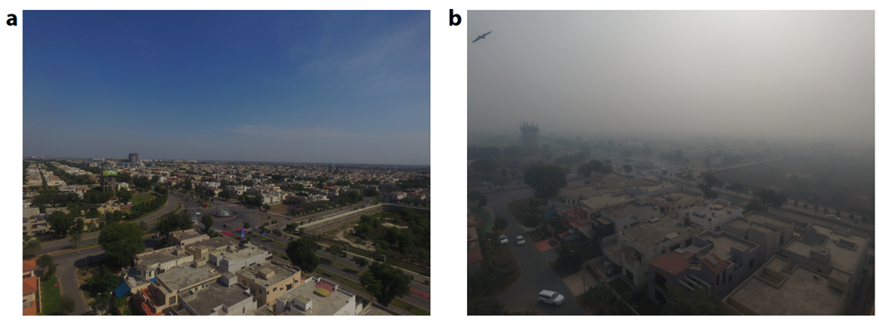 Air quality in Lahore, Pakistan