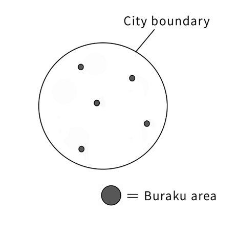 Illustration of how buraku areas are located in a city